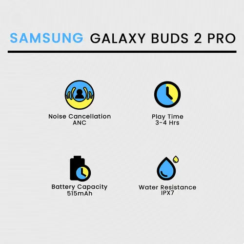 Samsung Galaxy Buds 2 Pro – Premium True Wireless Bluetooth Earbuds