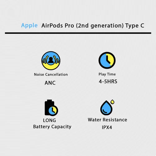 🔥 AirPods Pro 2 ANC Buzzer Edition (2nd Gen) | Noise Cancellation Wireless Earbuds