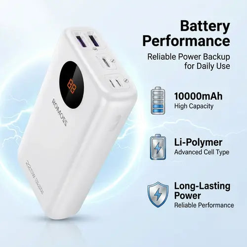 Romoss SW10PF 10000mAh 22.5W 5A Digital LED Display Fast Charging Power Bank