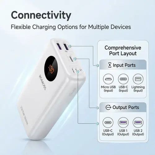 Romoss SW10PF 10000mAh 22.5W 5A Digital LED Display Fast Charging Power Bank